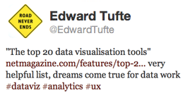 Edward Tufte Twitter Quote