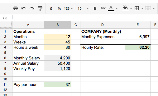 What Is Your Expected Hourly Rate For This Role