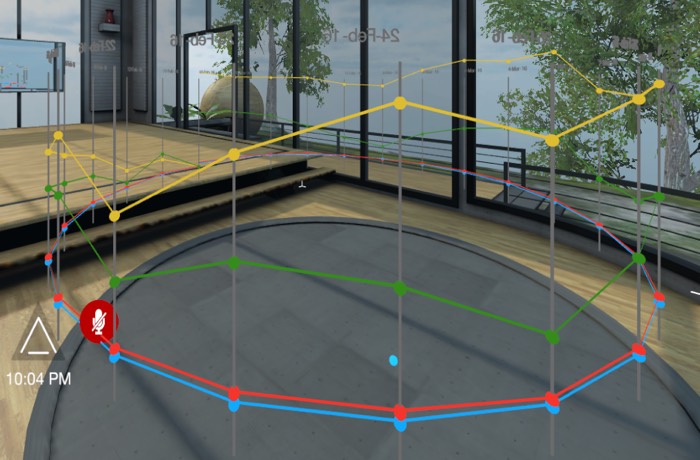 data-henge