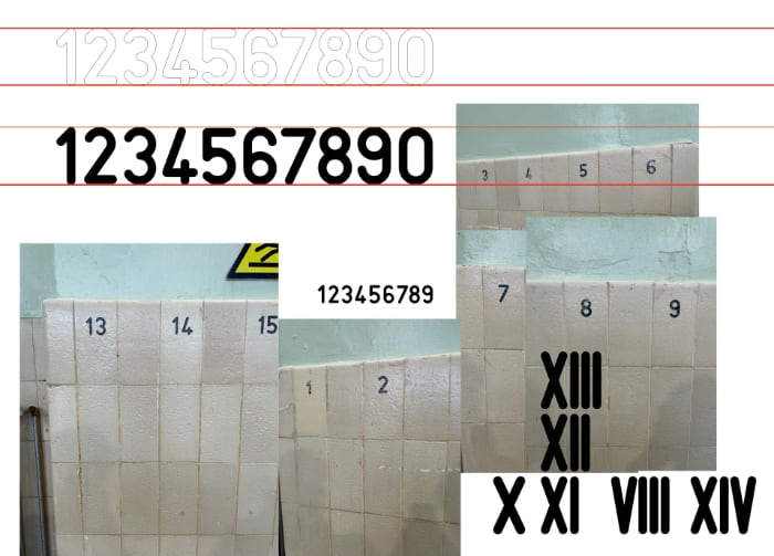 Pool Numbers Inspiration