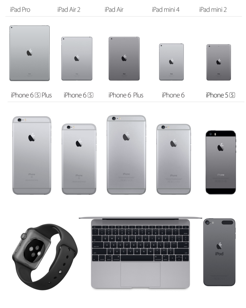 All of these are Space Gray
