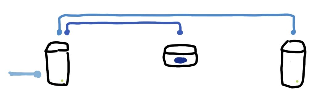Hand drawn image of two routers connected via ethernet to a third