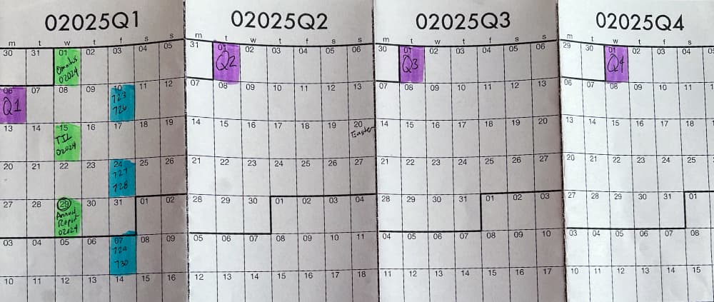 A4 paper with four columns, each column is a calendar quarter