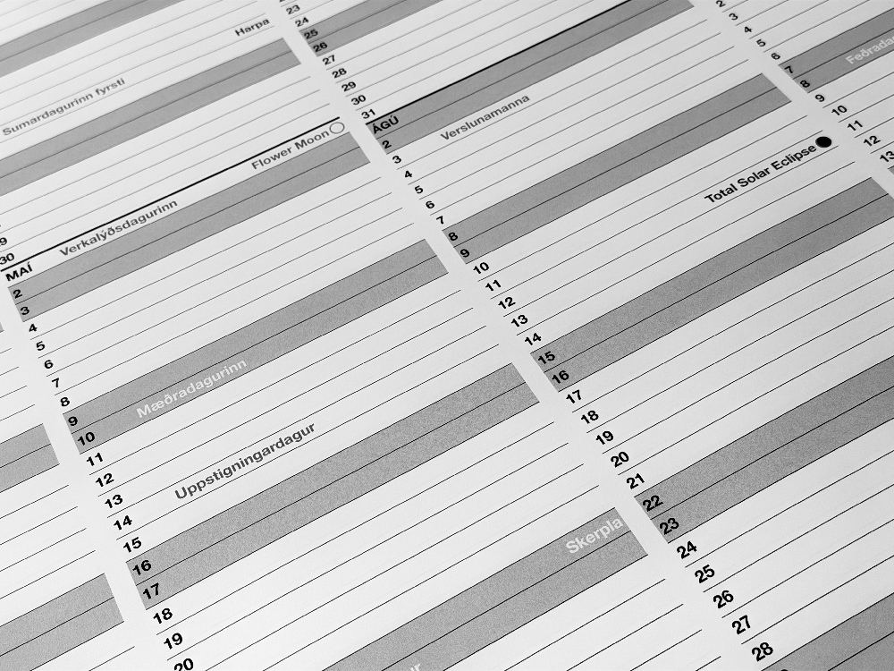 Close-up crop of an A1 sheet of paper with four columns, each representing one quarter of the year.