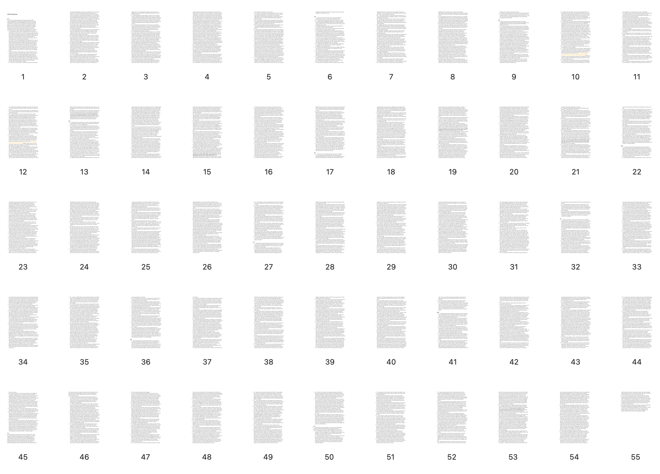 optional.is - Week #779 & #780