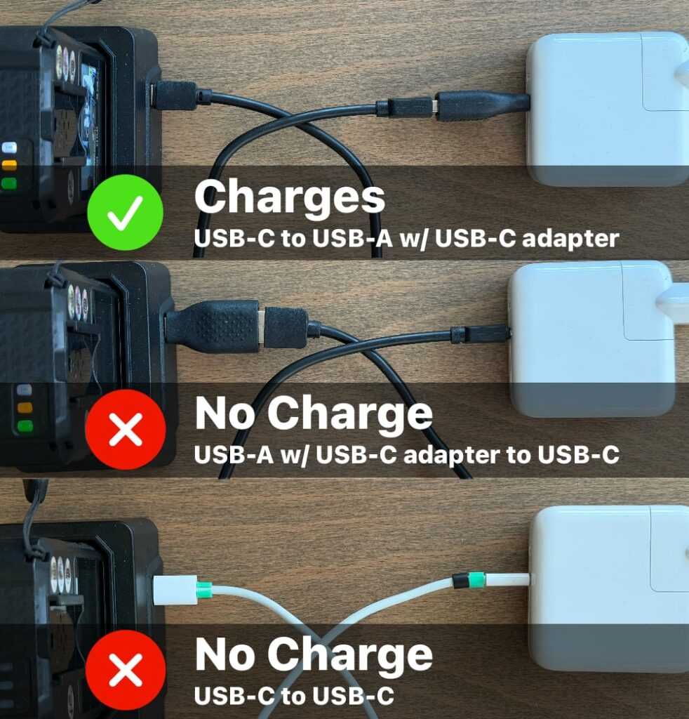 Three orientations of how to plug in the device to power plug. USB-C to USB-A with a USB-C adapter that charges. USB-A with USB-C adapter to USB-C no charge. USB-C to USB-C no charge.